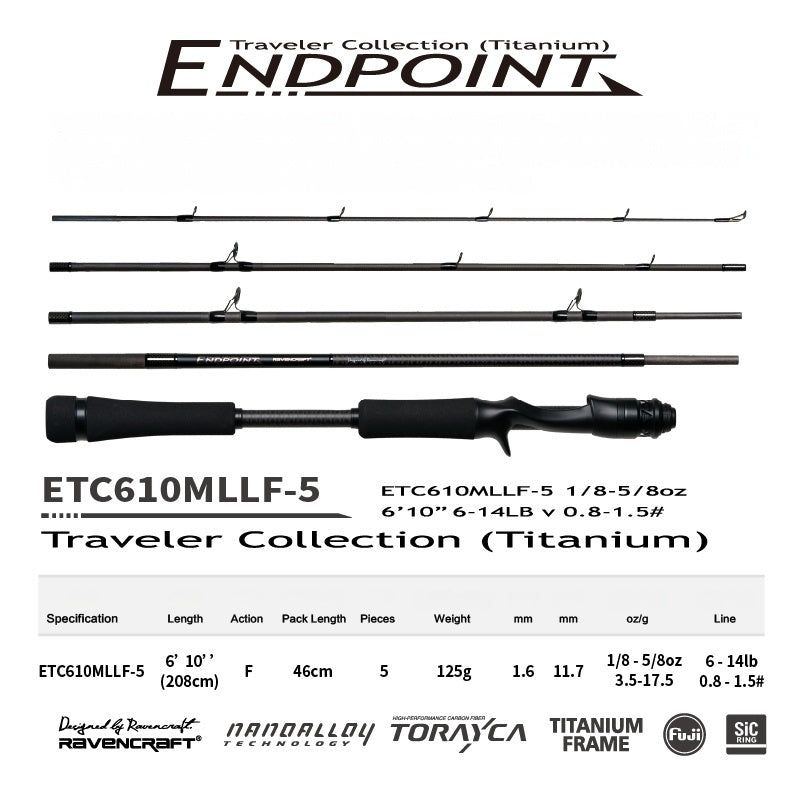 EndPoint -Traveler Collection(Titanium)