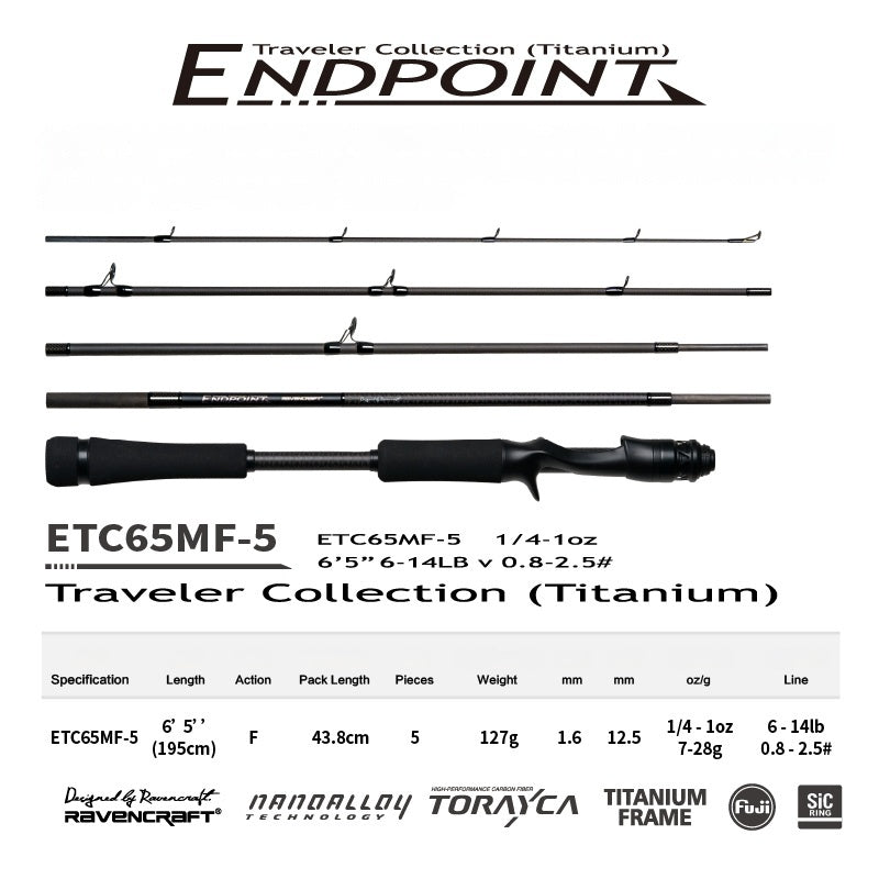 EndPoint -Traveler Collection(Titanium)